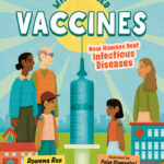 Cover Of Book Called Why We Need Vaccines, Illustrated With Three Adults And Two Children Standing Under A Bright Sun And Looking At A Needle.